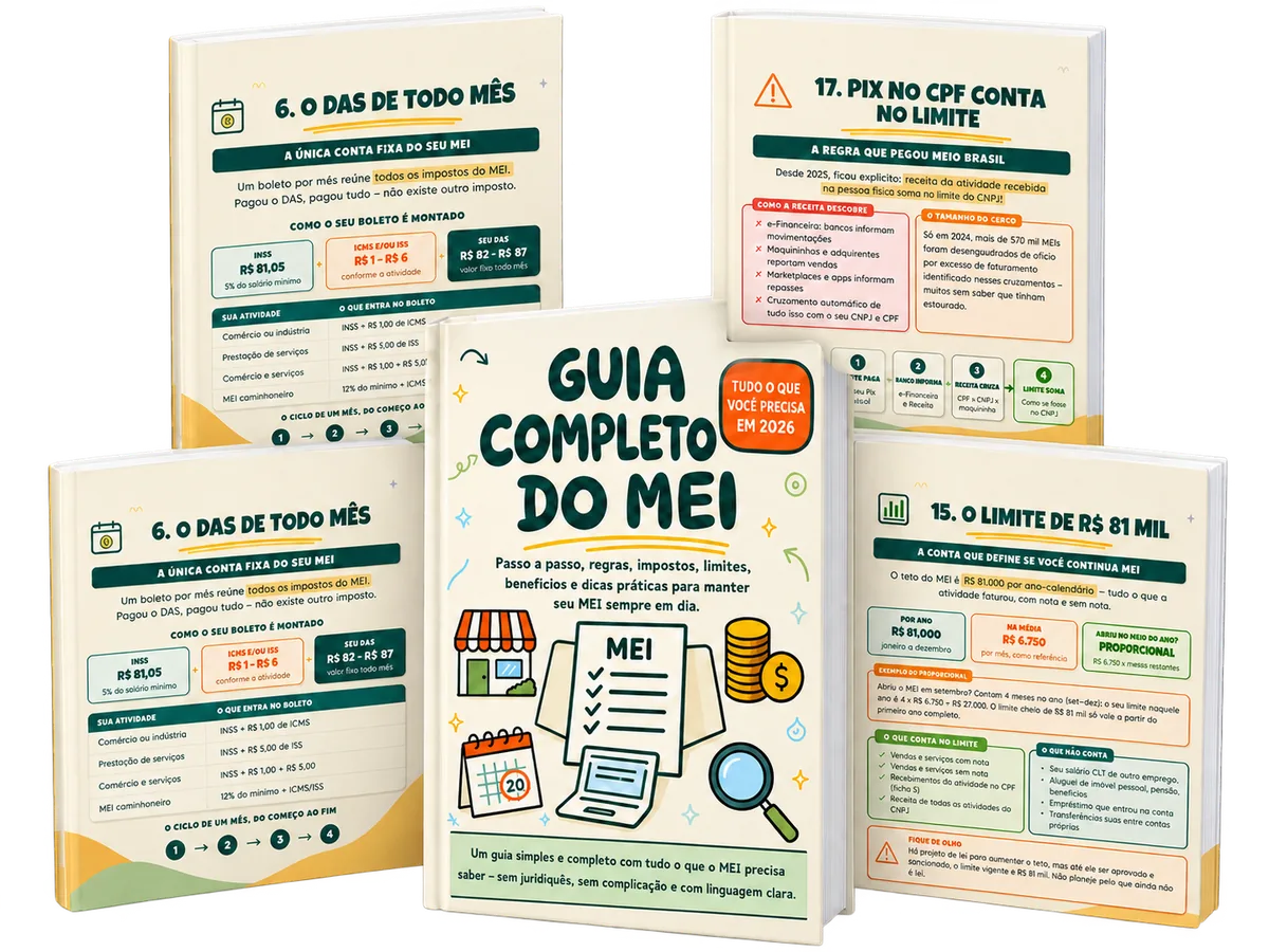 Guia Completo do MEI com fichas sobre DAS, Pix e limite de faturamento